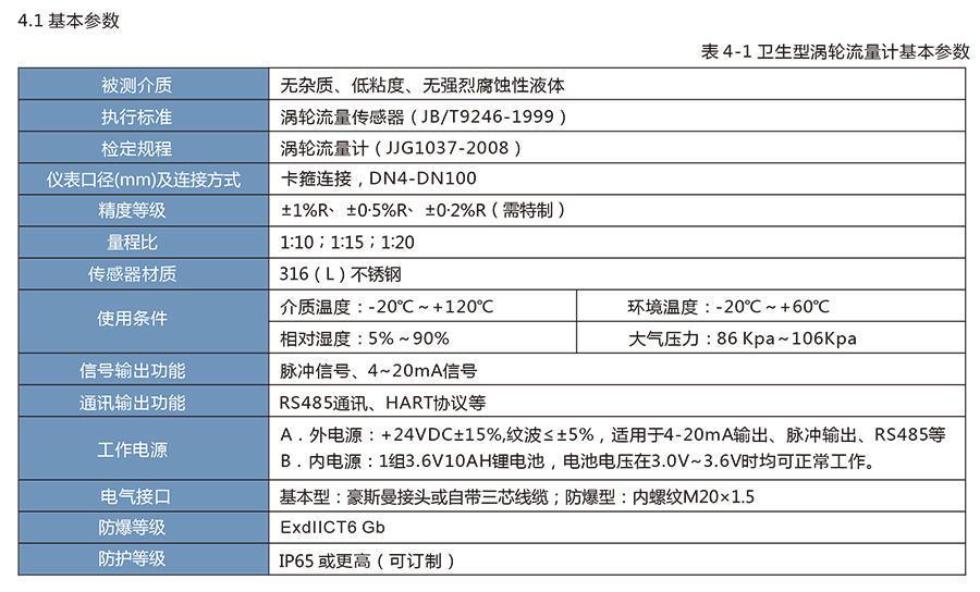 LWS衛(wèi)生渦輪流量計適用于醫(yī)藥、食品等行業(yè)。